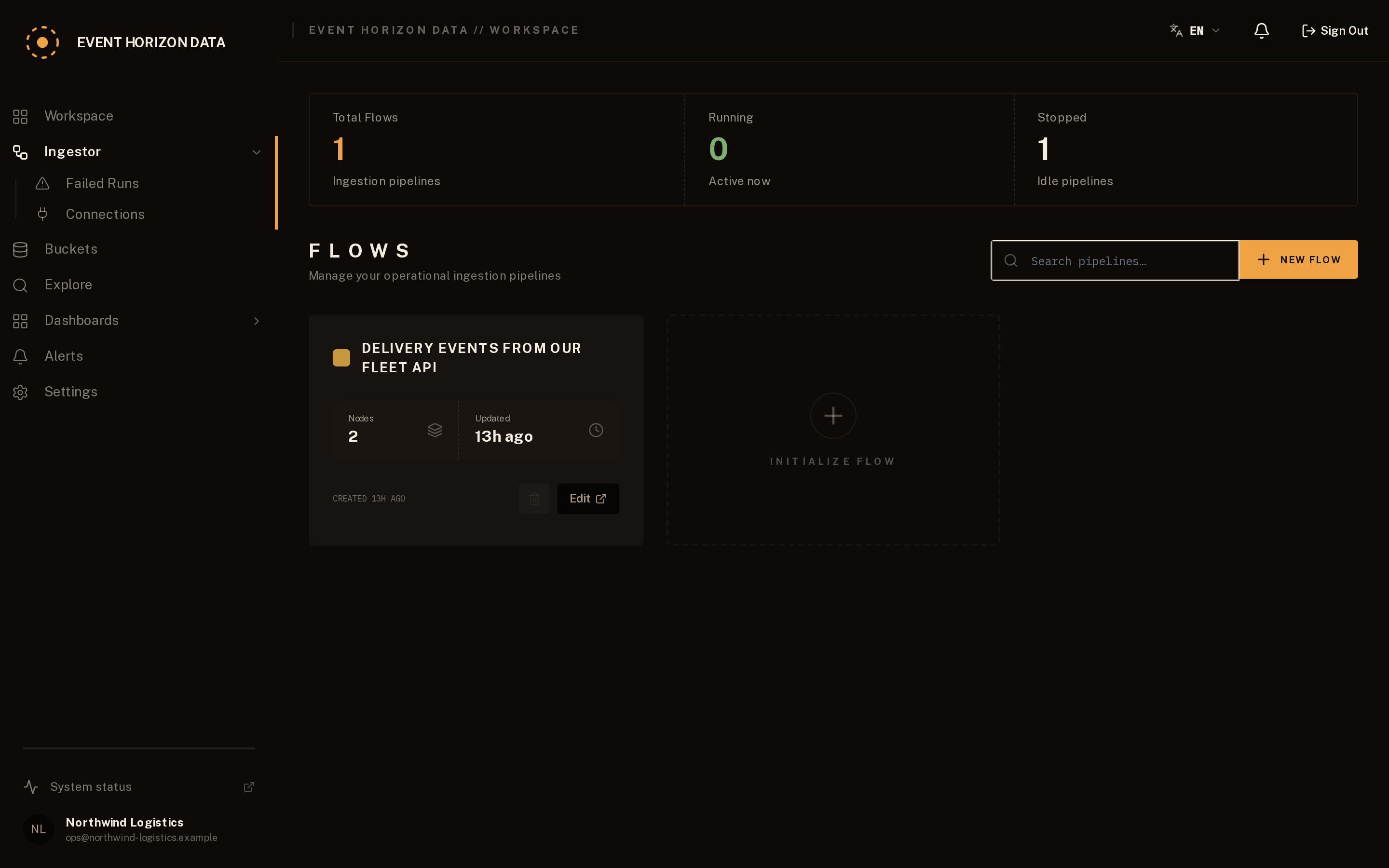 The workflow list, where ingestion pipelines are built