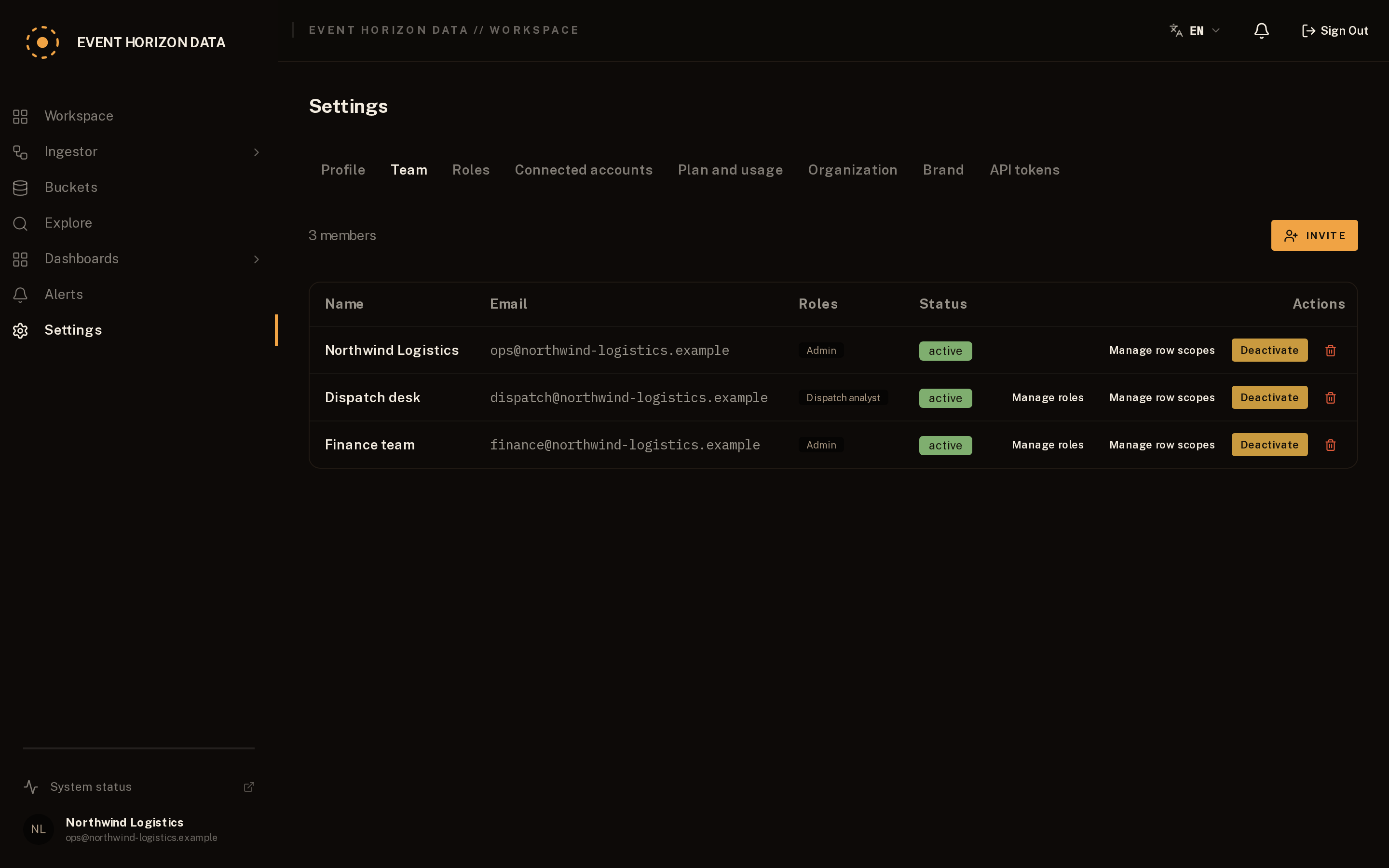 The Team tab in Settings, listing members and their roles