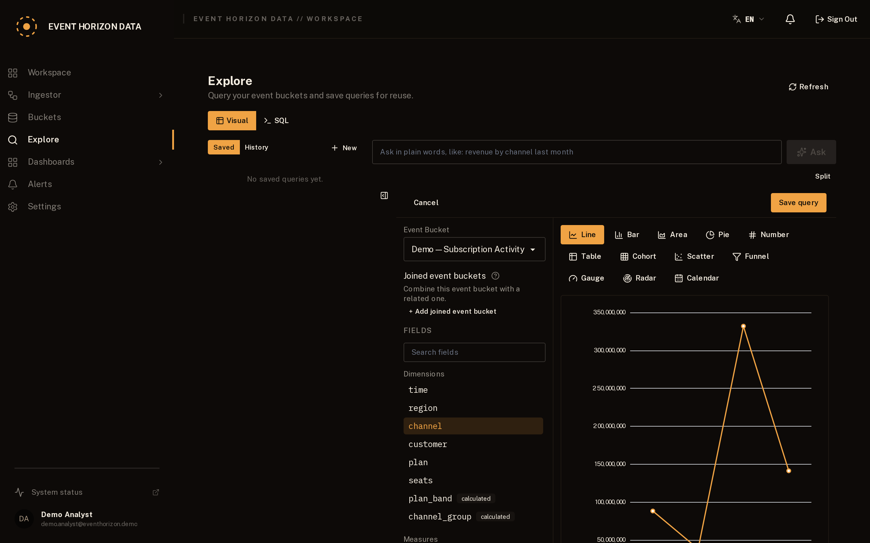 Widget editor